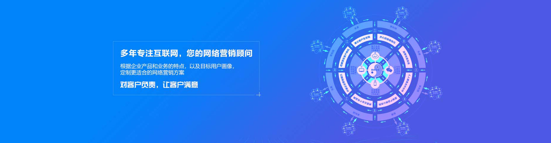 泰宁sem怎么做